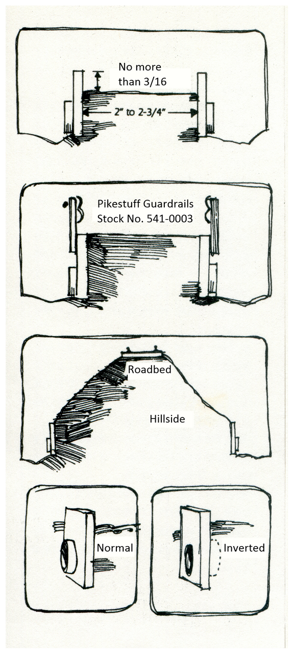 HO Concrete Culvert Pair