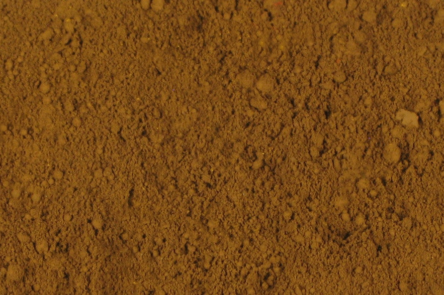 Monroe Models 2911 Weathering Powders Kit  -  Rust & Dust