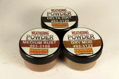 Monroe Models 2914 Weathering Powder Set  - Dirt & Rust
