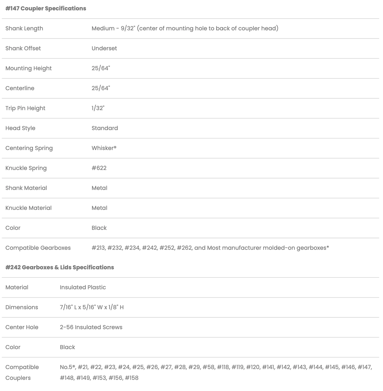 #147 Spec sheet