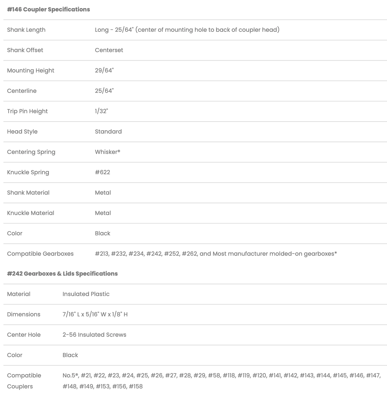 #146 Spec Sheet
