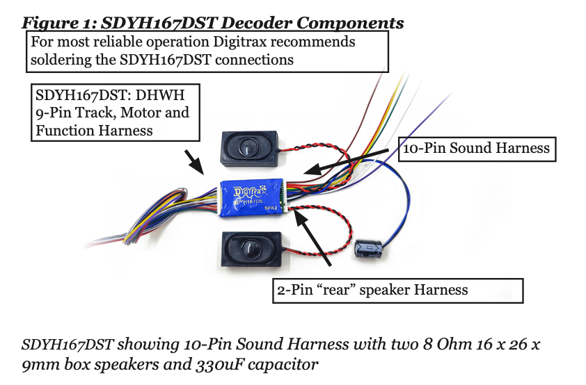 Digitrax SDYH167DST HO DCC Sound Decoder & Dual speakers SoundFX V3+