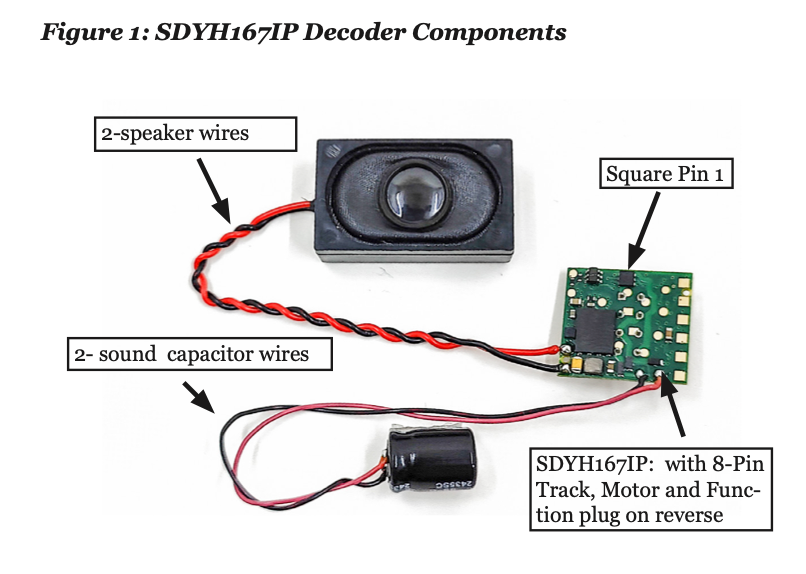 Digitrax SDYH167IP HO DCC Sound Decoder & speaker SoundFX V3+