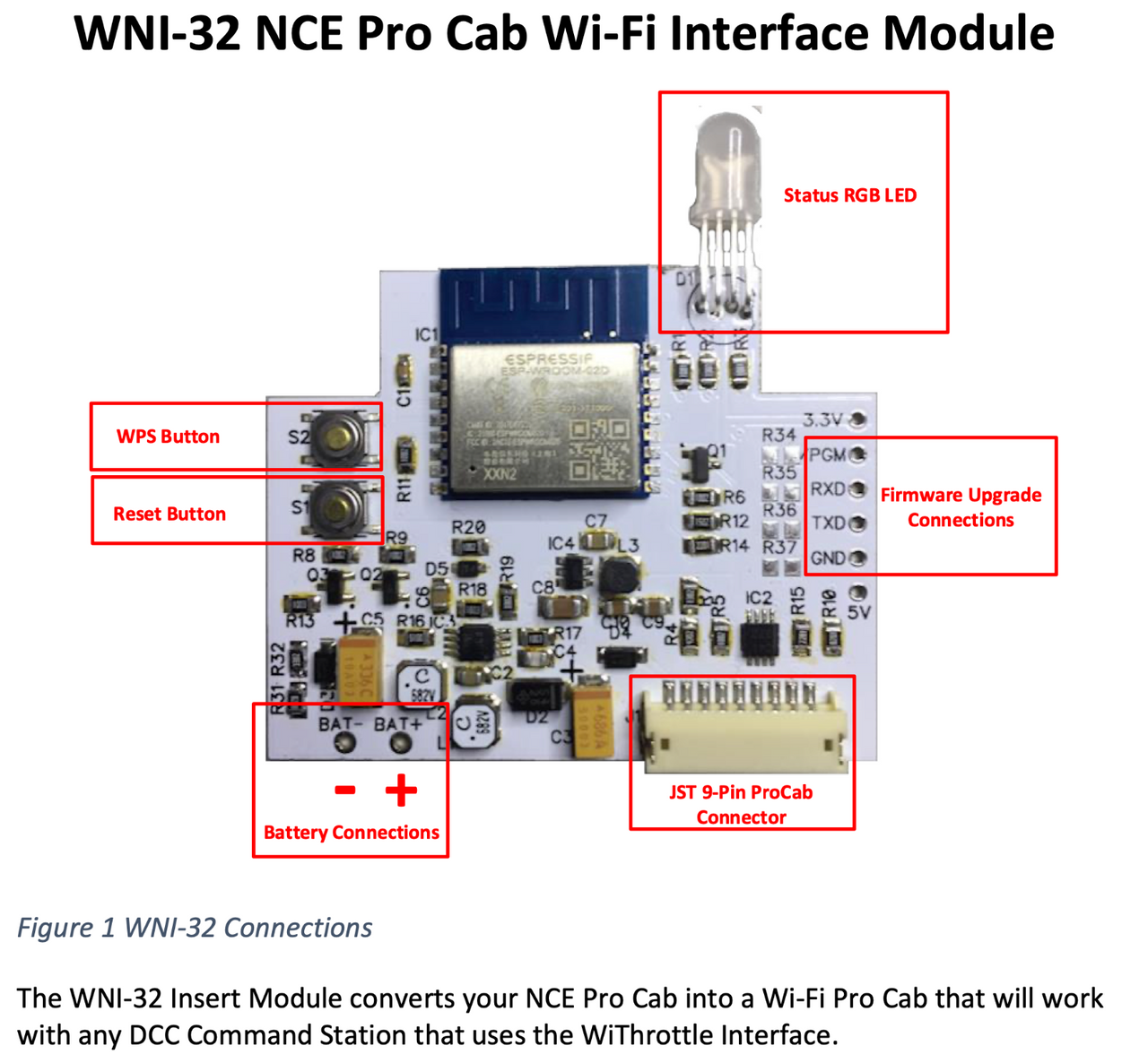 WifiTrax WNI-32 NCE Pro Cab Wi-Fi Interface Module