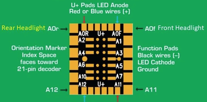 NTZ5 Decoder Buddy V5 (21 Pin)