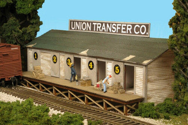 Monroe Models 2221 HO Union Transfer Co. Backdrop building / Flat
