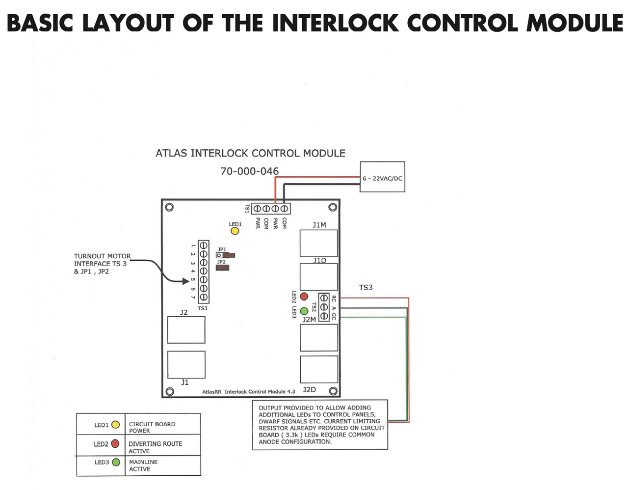 70000047 N HO O Scale | Interlock Control Module | Route Based Signals